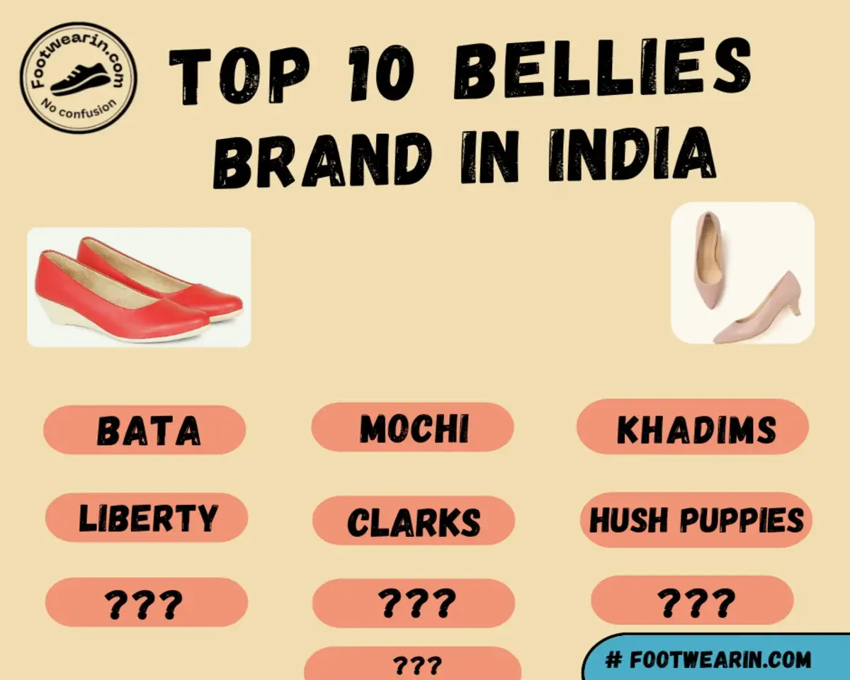 Top-10-Bellies-Brand-In-India-Feature-Image