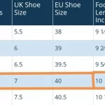 Highlighted-Shoe-Size-Chart-For-10-inch-Foot-Size