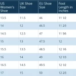 Shoe-Size-Chart-Inch-to-UK-US-Shoe-Size