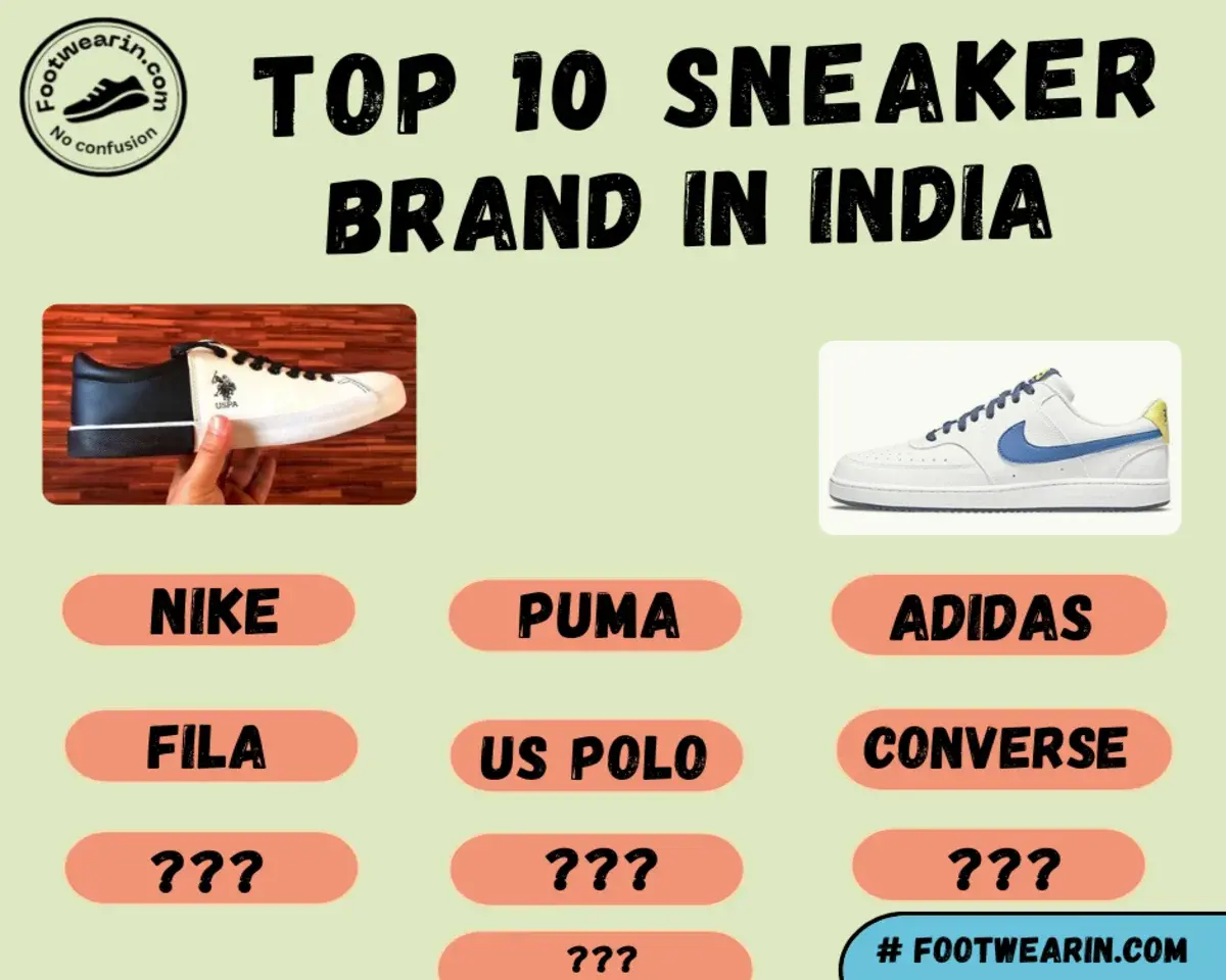 Top-10-Best-Sneaker-Brands-In-India-Feature-Image