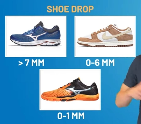 Running-Shoes-Shoe-Drop-Range